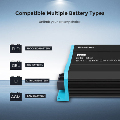 Renogy 12V 20A DC to DC OnBoard Battery Charger