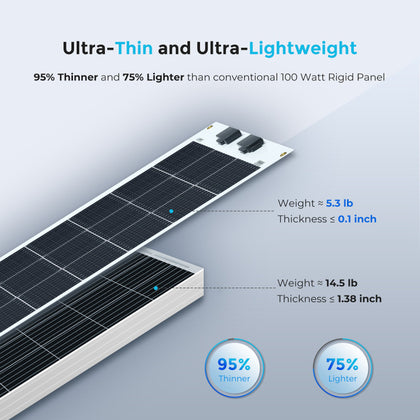 Renogy 100W flexible Monocrystalline black Solar Panel