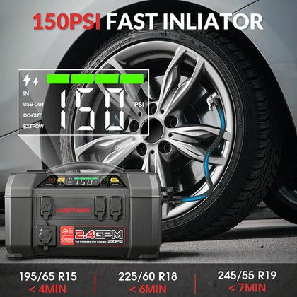 Lokithor AW401 - 5 in 1