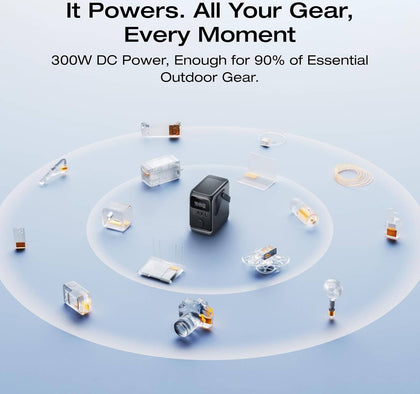 EcoFlow TRAIL 300 DC Portable Power Station (288Wh | 90,000 mAh)