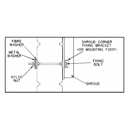 Thermatic Universal Single Fan Mounting Kit (12V)