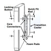 Thermatic Quick Fit Kit - suit Fans Trans Coolers