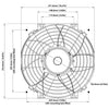 Thermatic High Power Thermatic® 