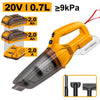 Ingco Cordless Handheld Vacuum Cleaner CVLI201582