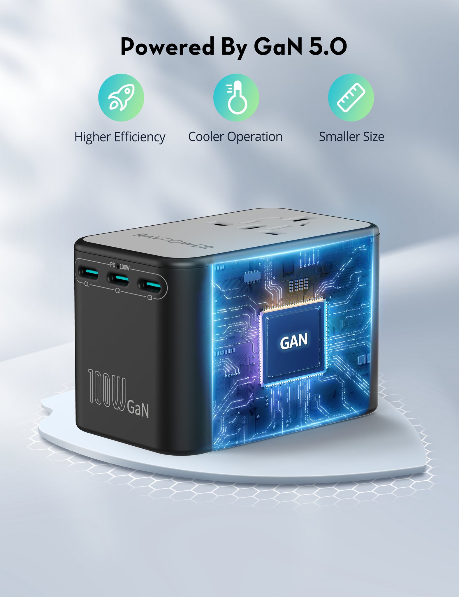 RAVPower RP-PC1077 universal adapter usage view