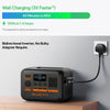 Bluetti- Portable Power Bank Station- AC2P (230.4Wh/300W)