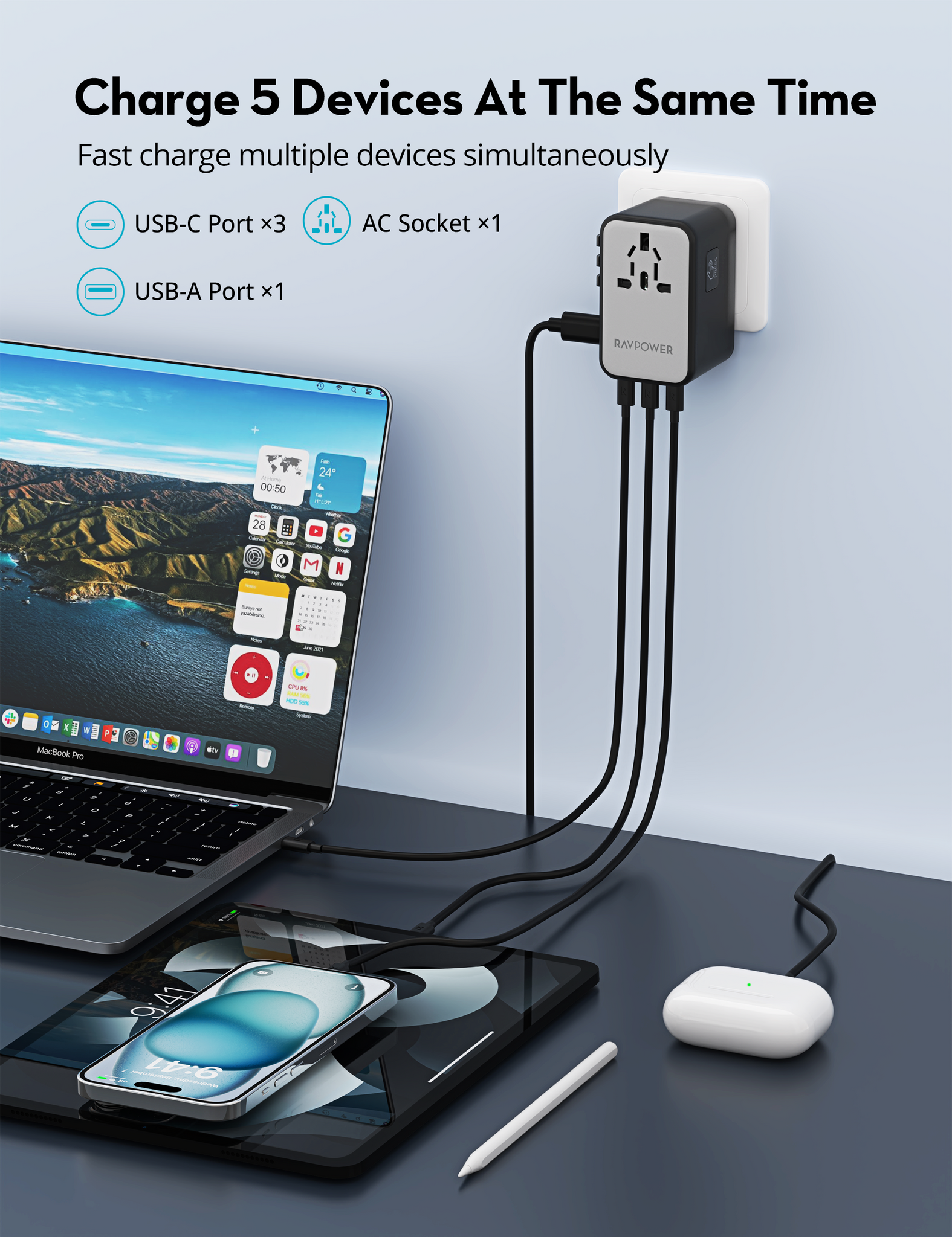 RAVPower RP-PC1077 included items