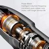 Boss Cordless High-Pressure Car Washer