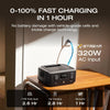 EcoFlow RIVER 3 (10msUPS) Portable Power Station (245Wh / 300W) Surge 600W