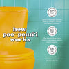 Poo-Pourri Before-You-Go Toilet Spray, Royal Flush Scent 59ML
