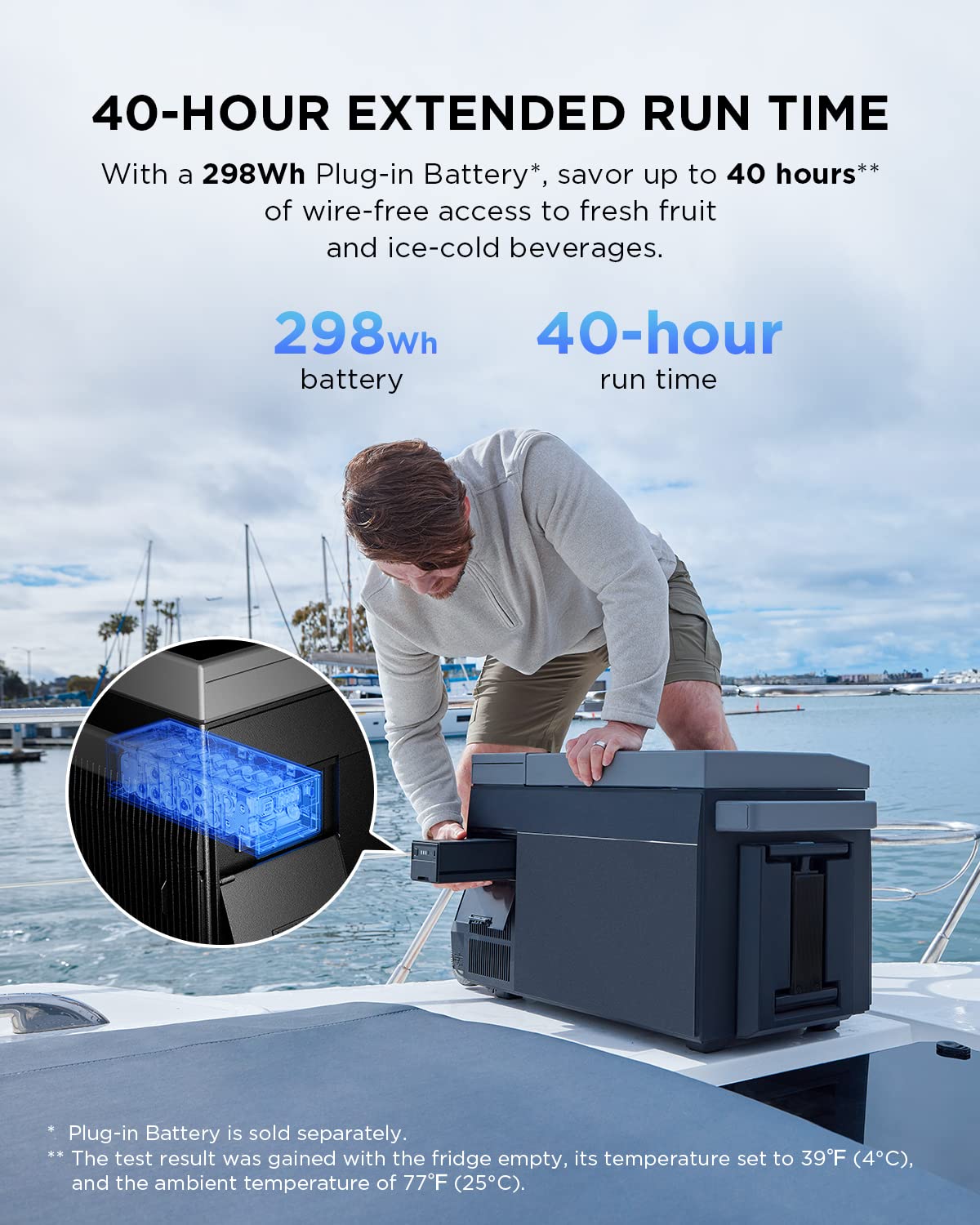 EcoFlow - 298Wh Plug-in Battery for GLACIER Portable Refrigerator