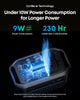 Anker SOLIX C2000 Gen 2 Portable Power Station  – 2048Wh | 2400W
