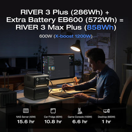 ECOFLOW River 3 Max Plus
