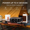 EcoFlow RIVER 3 (10msUPS) Portable Power Station (245Wh / 300W) Surge 600W