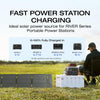 EcoFlow RIVER 3 (10msUPS) Portable Power Station (245Wh / 300W) Surge 600W