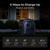 EcoFlow Delta 3 Max Portable Power Station (2048Wh / 2400W) Surge 4800W