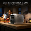 EcoFlow Delta 3 Max Portable Power Station (2048Wh / 2400W) Surge 4800W