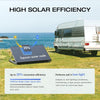 EcoFlow 175W Rigid Solar Panel 25% Conversion Rate