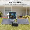 EcoFlow 100W Rigid Solar Panel (2 pcs Total 200W)