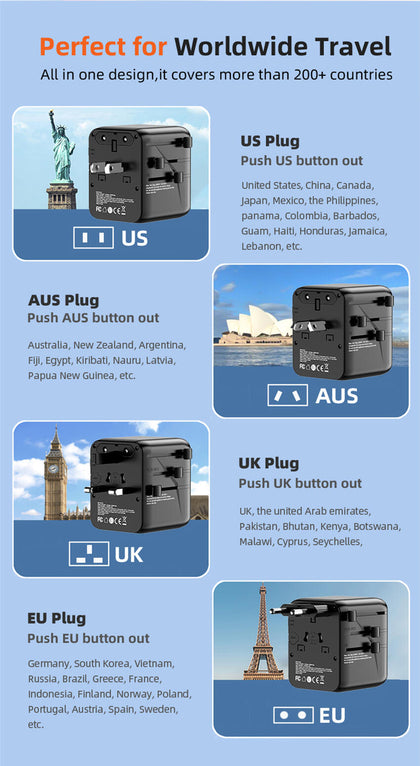 Travelest Universal Travel Adapter GaN 25W with 2 USB-C & 1 USB-A, AC 2500W, Works with 200+ Countries