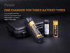 FENIX ARE-X1 V2.0 SMART BATTERY CHARGER ( TYPE-C )