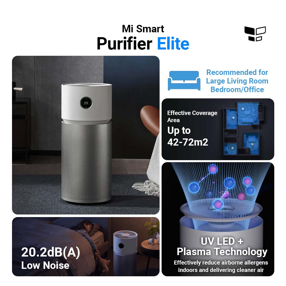 Xiaomi - Smart Air Purifier Elite (UK Plug) – Campnsea