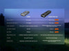 FENIX E06R PRO RG 1600 LUMENS