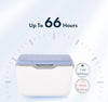 Ice Master ICE BOX 20L FUN-ICE MASTER - WHITE