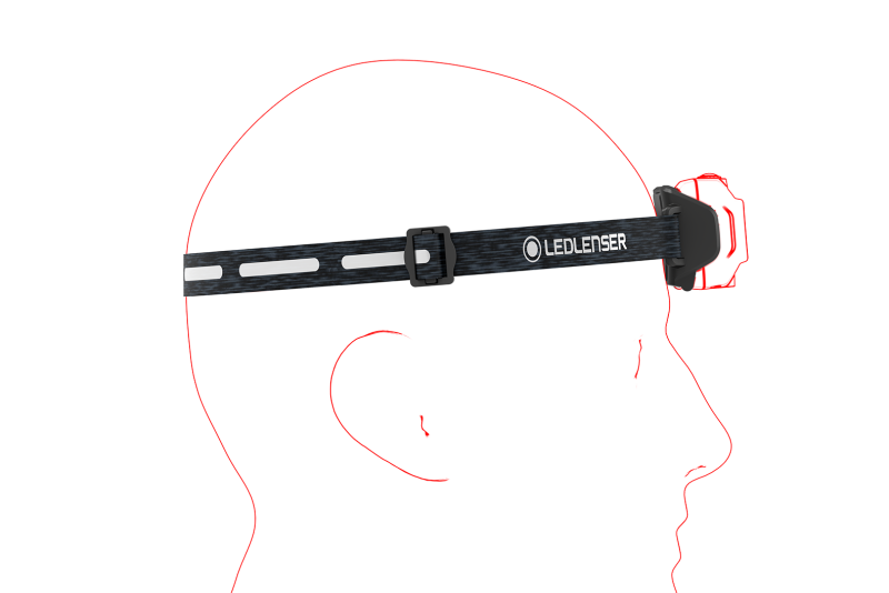 Ledlenser HF4R Signature Headlamp Gift Box - Black