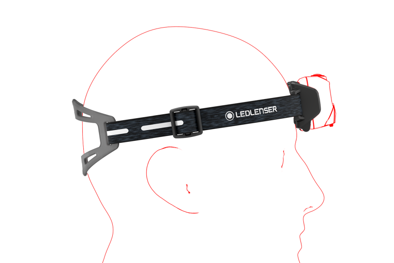Ledlenser HF6R Signature Headlamp Gift Box - Black
