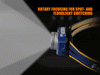 FENIX HL40R( 600 LUMENS )
