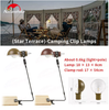 Naturehike camping clip lights - wood grain