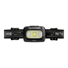 Nitecore Headlamp NU30