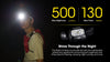 Nitecore Headlamp NU30