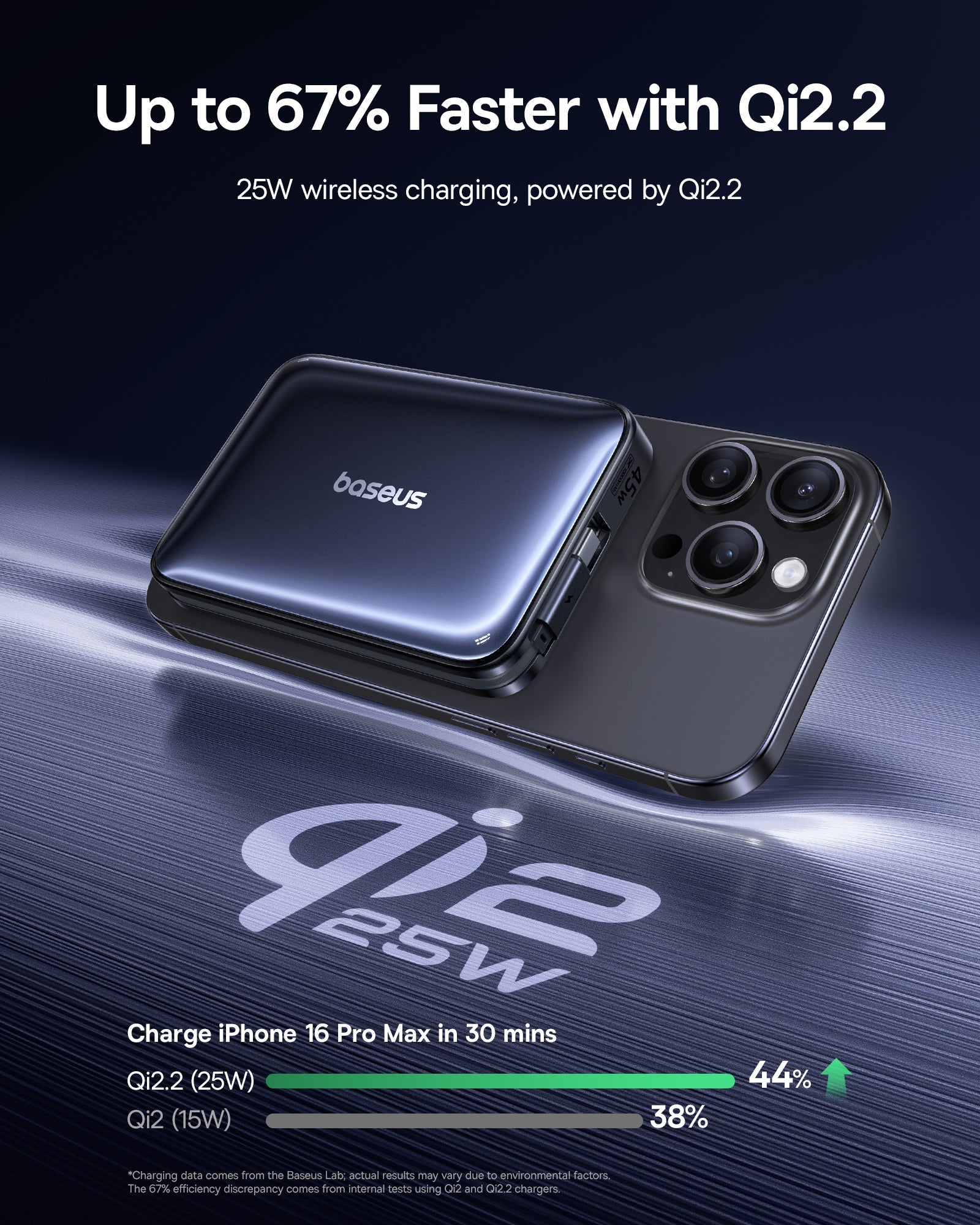 Baseus PicoGo AM61 Qi2.2 Magnetic Power Bank with Built-in Cable 10000mAh 45W - Cosmic Black