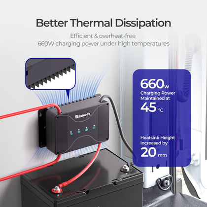 Renogy DCC50S 12V 50A DCDC On-Board Battery Charger with MPPT