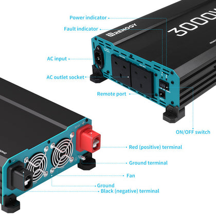 Renogy 3000W 12V to 230V/240V Pure Sine Wave Inverter With English Standard Socket (with UPS (Function