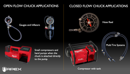 Apex High Flow Push-On Chuck - 3/8 O.D. Hose (Dual Flow)