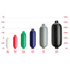 Polyform Fender G-6