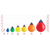 Polyform Buoy A-3