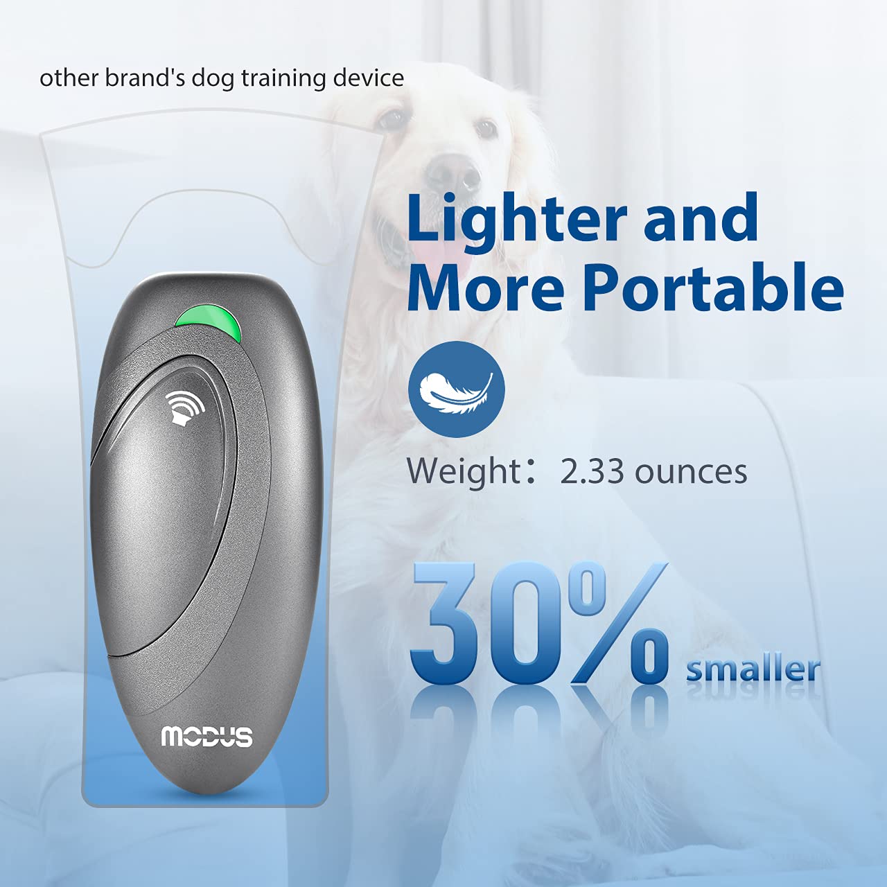 Modus - Anti Barking Device For Dogs - Q8OVL
