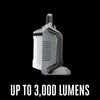 Ego Compact Area Light LT0300