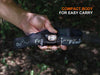 FENIX HM55R ( 1200 LUMENS )