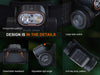 FENIX HM55R ( 1200 LUMENS )