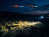 FENIX HM55R ( 1200 LUMENS )