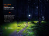 FENIX HM65R-T V2.0 ( 1600 LUMENS )