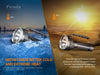 FENIX LR80R ( 18000 LUMENS ) UK PLUG