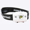 Hardkorr 335 Lumen Head Torch