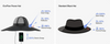 EcoFlow UPF50 Power Hat
