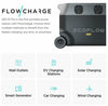 Ecoflow Delta Pro Portable Power Station 3600Wh